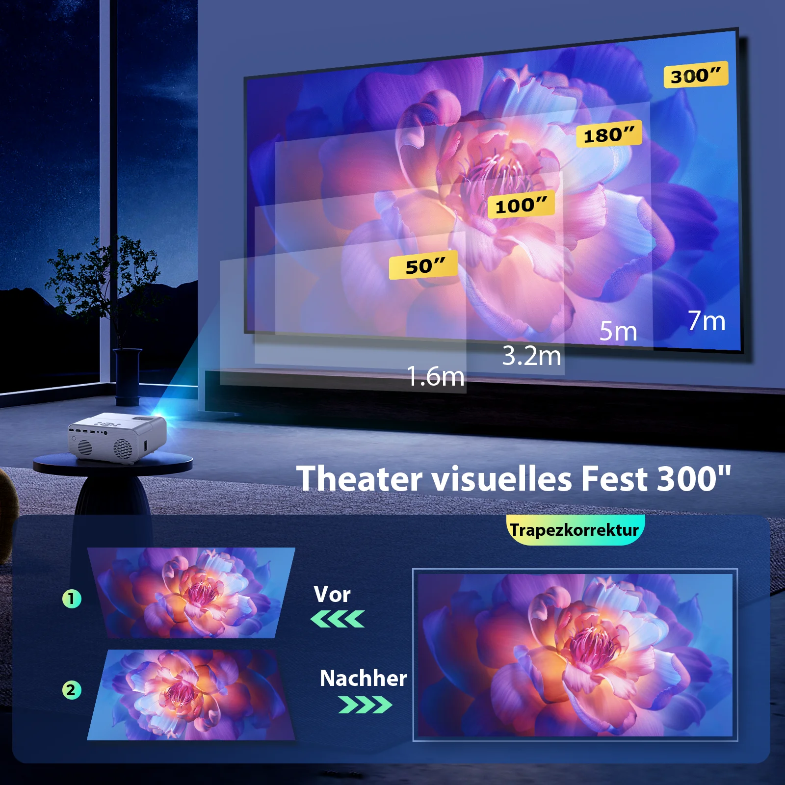 Home Cinema Today - Портативный мини-проектор 2025 HD с поддержкой