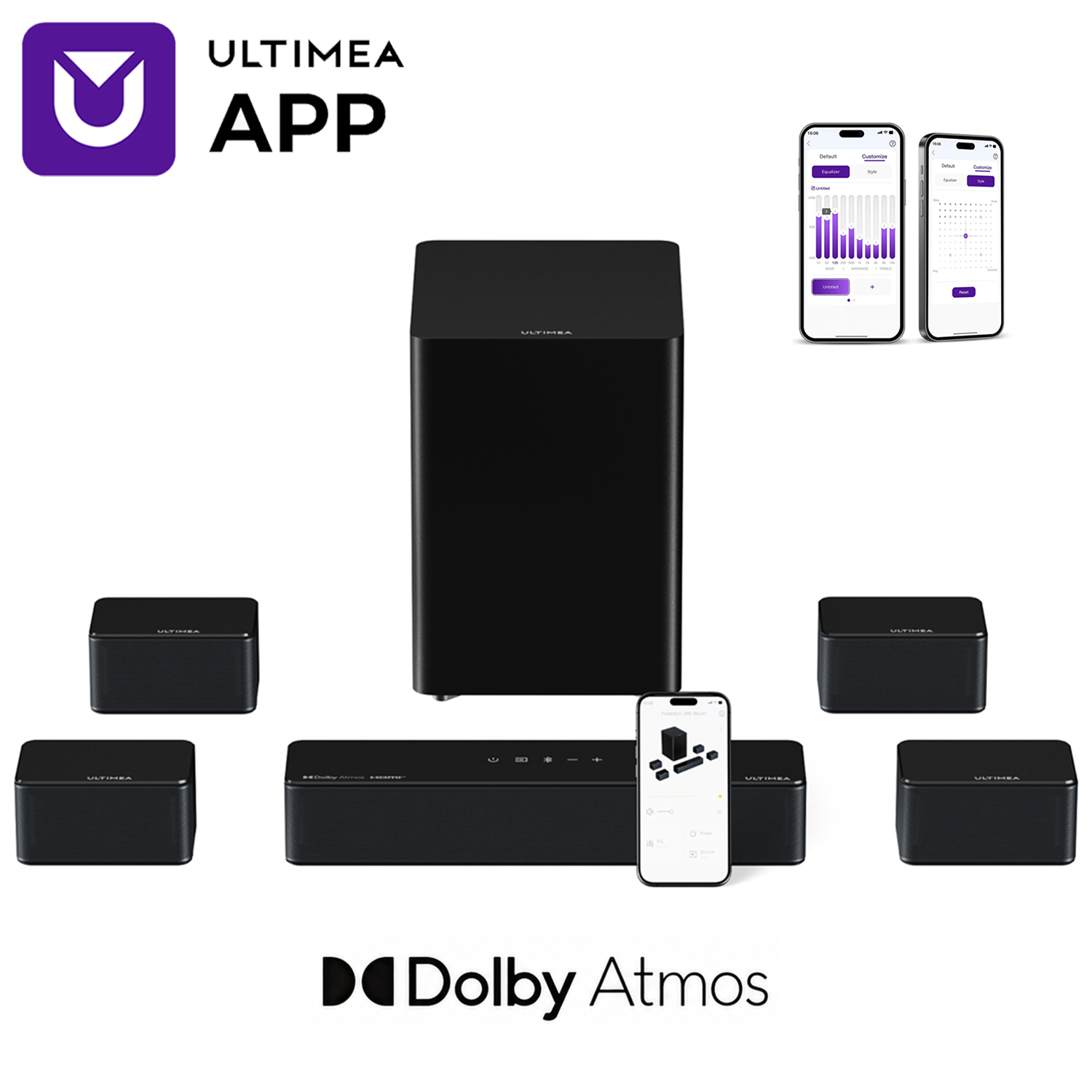 Home Cinema Dolby Atmos 7.1 - Саундбар объемного звучания ULTIMEA Poseidon D80