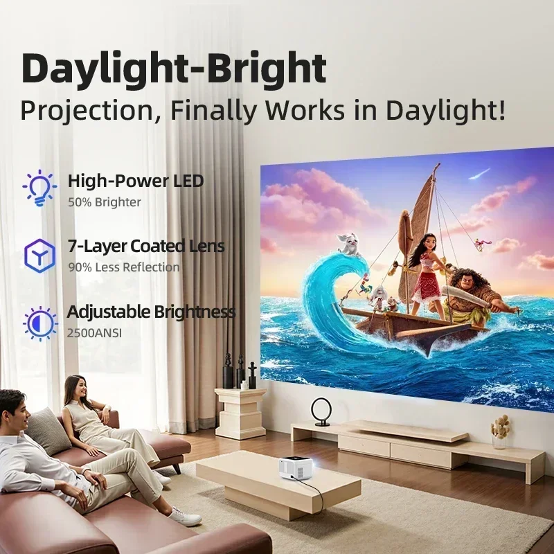 Проектор 4K Ultra HD с сертифи – обзор и цена Netflix Home Cinema