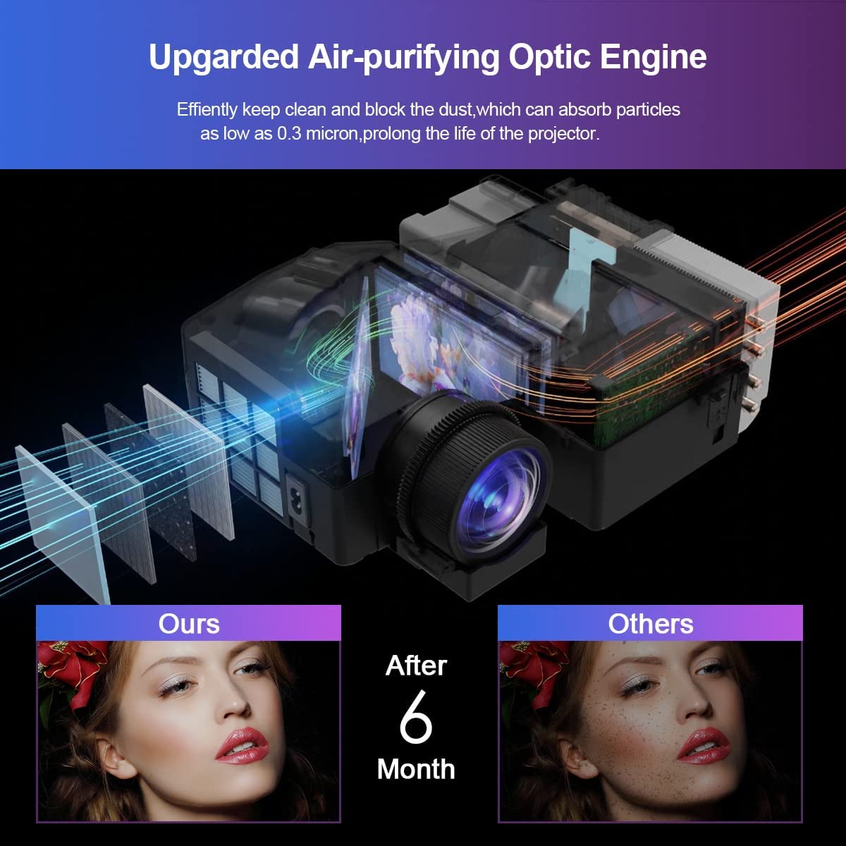 Проектор OEM 4K для домашнего  – обзор и цена Home Cinema Today