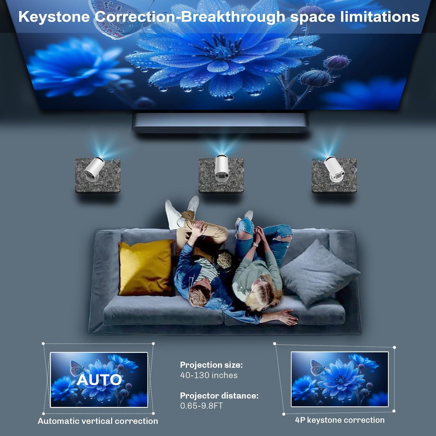 Проектор продукта Pro 4K Iphon – обзор и цена Home Cinema Events