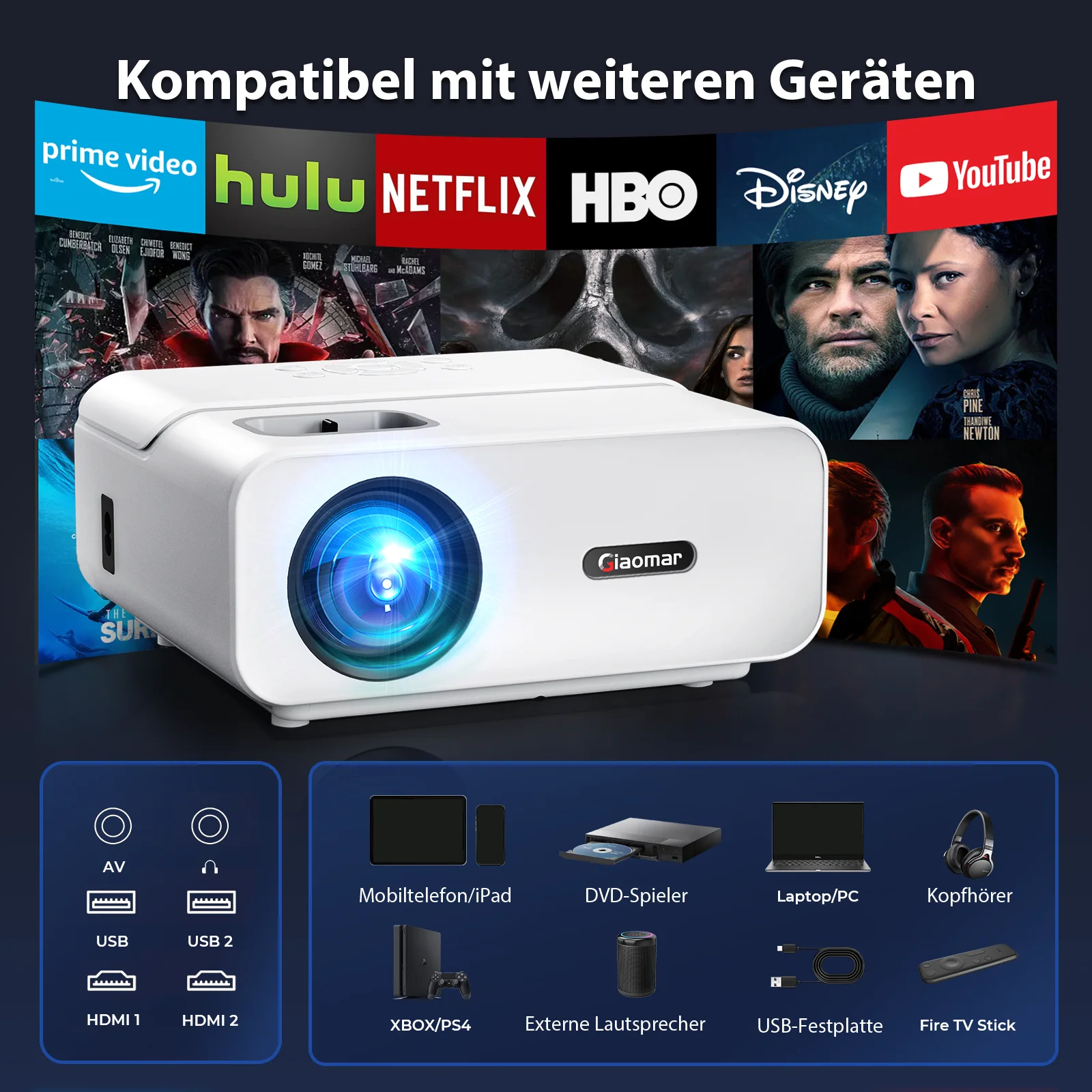 Портативный мини-проектор 2025 – обзор и цена Home Cinema Today
