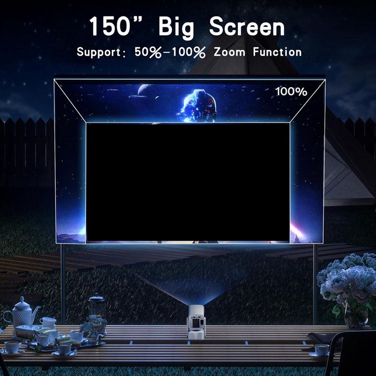 *ONE DAY Y7S Мини-умный проект – обзор и цена Home Cinema Today