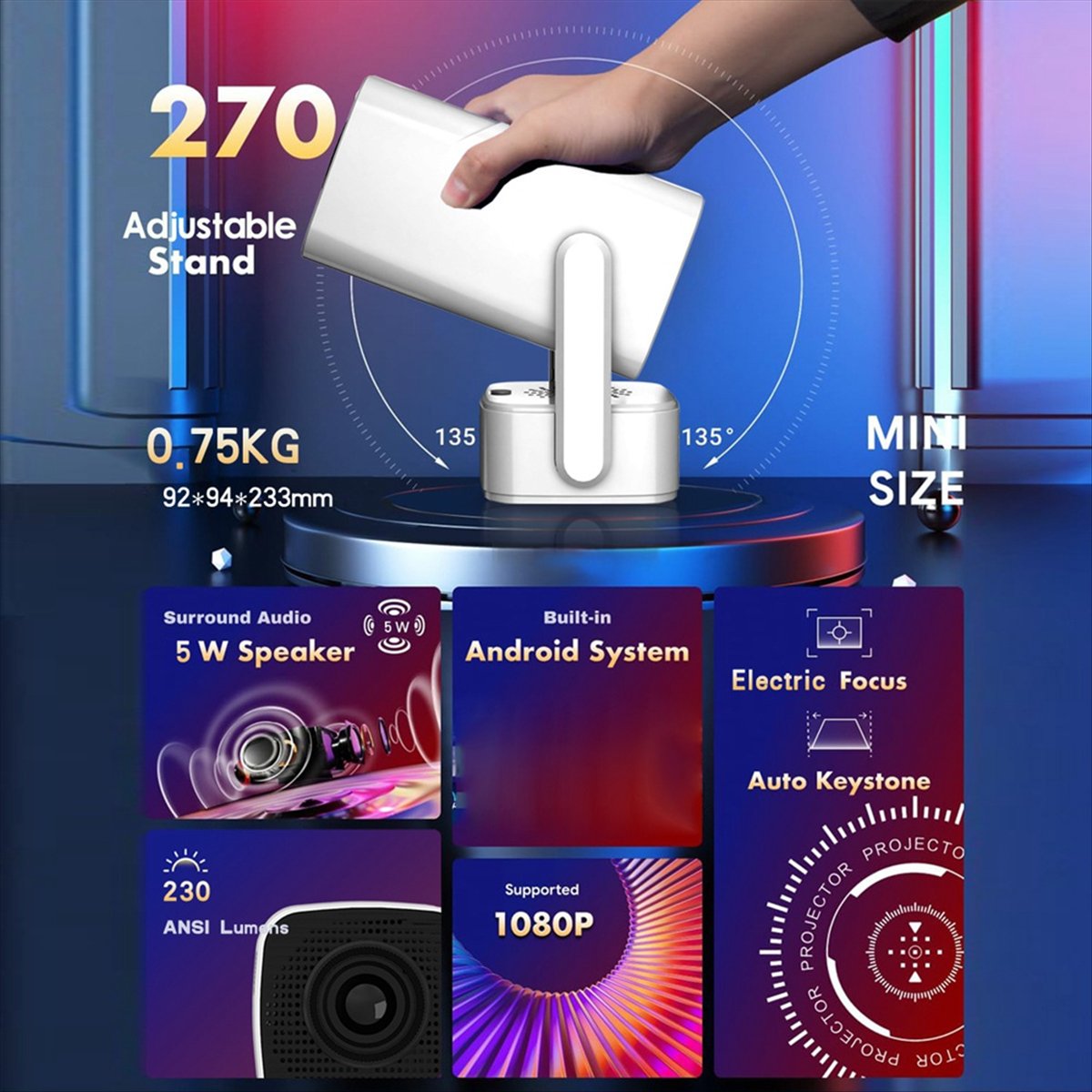 *ONE DAY Y7S Мини-умный проект – обзор и цена Home Cinema Today