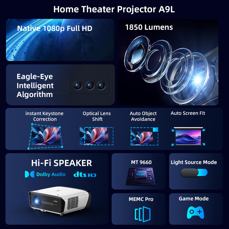 Портативный проектор Native 10 – обзор и цена Netflix Home Cinema